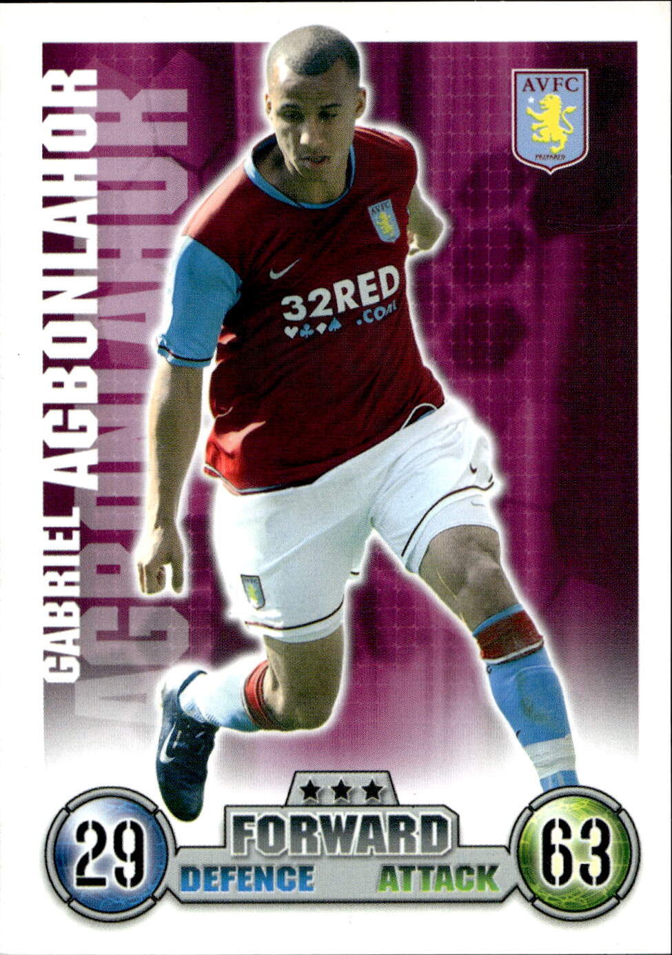 Premier League 2008